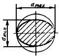 1802